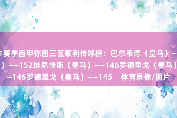 本赛季西甲弥留三区顺利传球榜：巴尔韦德（皇马）——173莫德里奇（皇马）——152维尼修斯（皇马）——146罗德里戈（皇马）——145    体育录像/图片